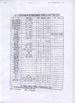 扎根产业沃土，铸就高端轴业——辽宁省凤城市宏利达轴业深度解析